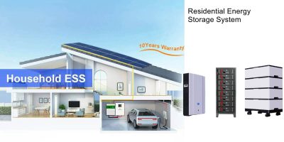 Residential Energy Storage System