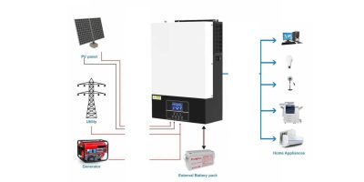 Solar Inverter